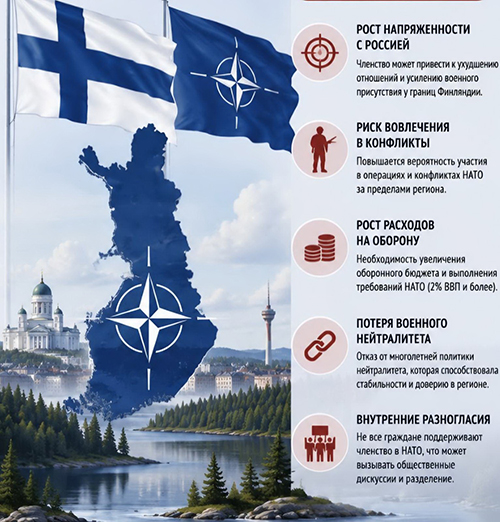 Стратегия или глупость?