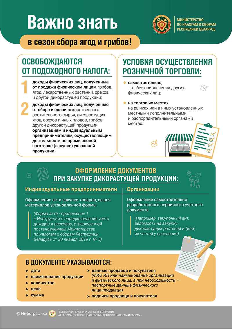 Важно знать в сезон ягод и грибов