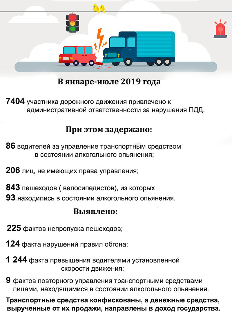 На рогачевских дорогах задержаны 86 пьяных водителей