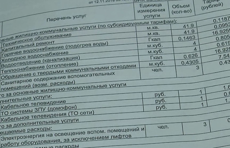 В жировках белорусов может появиться новый пункт